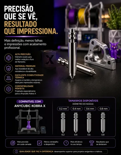 Bico Nozzle Impressora 3d Bimetálico Hotend 0.4mm