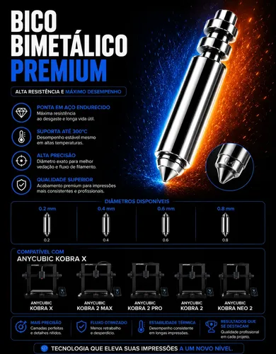 Bico Nozzle Impressora 3d Bimetálico Hotend 0.4mm
